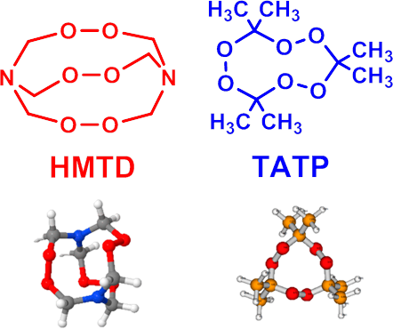 HMTD vs TATP