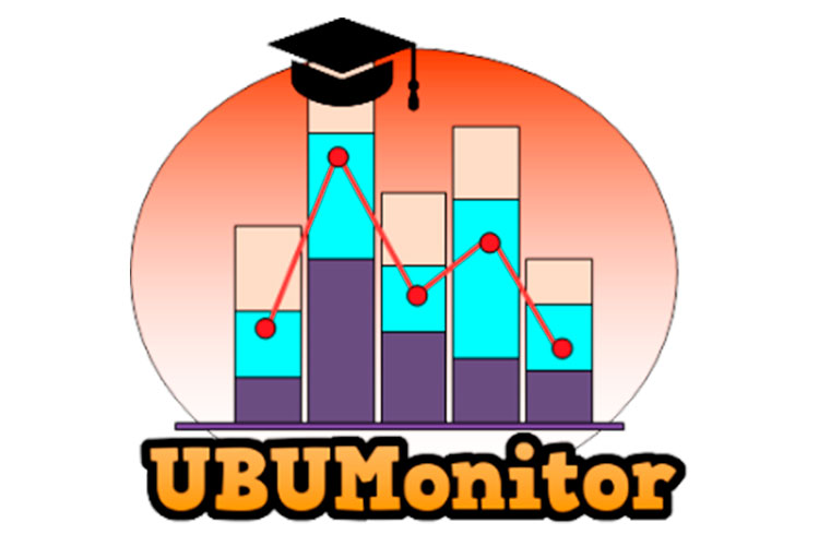 Seguimiento de la interacción de los alumnos con UBUMonitor
