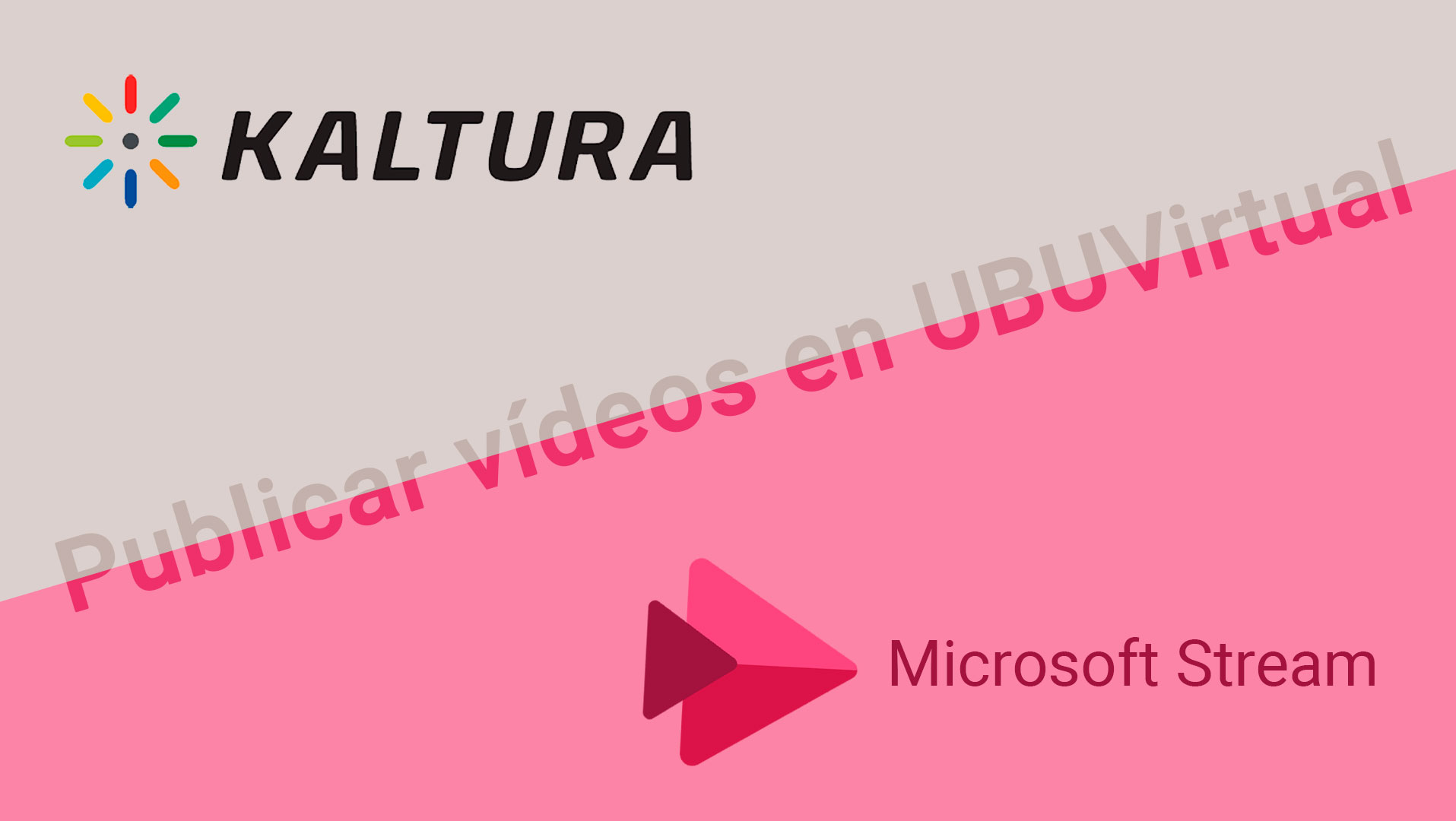 UBUVirtual Centro De Ense anza Virtual De La Universidad De Burgos