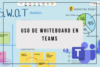 Uso de Whiteboard en Teams