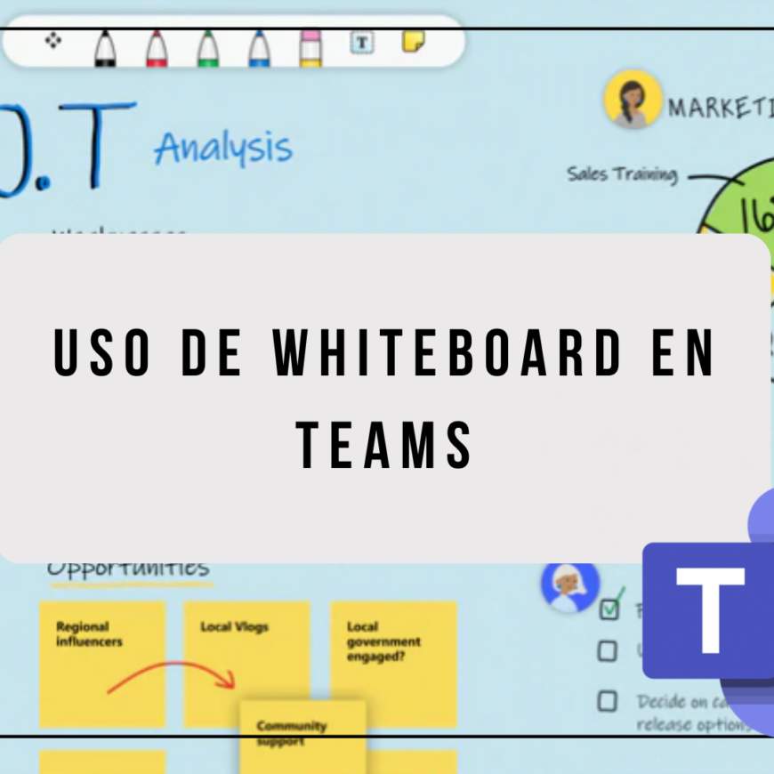 Uso de Whiteboard en Teams